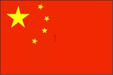 有哪些值得推荐的Android图标包-机智问答网页,快速解答您的疑问